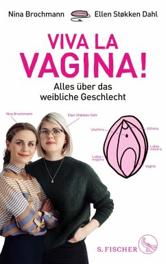 buecher Viva la Vagina (eBook ePUB) von Nina Brochmann; Ellen Støkken Dahl - bücher.de Online
